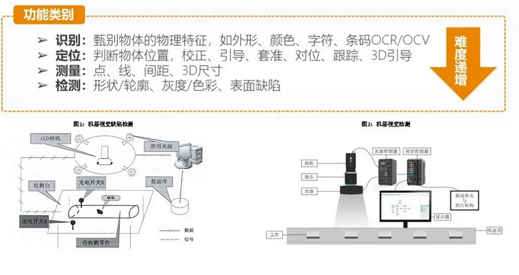 1618623050193898.png image.png